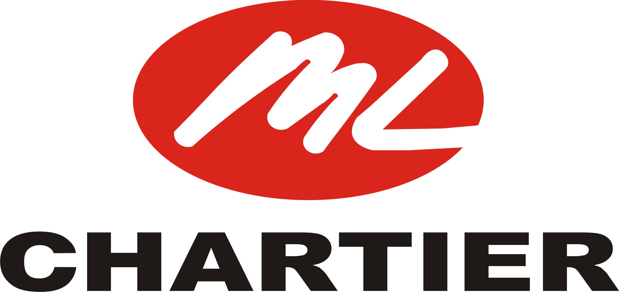 ML Chartier logo